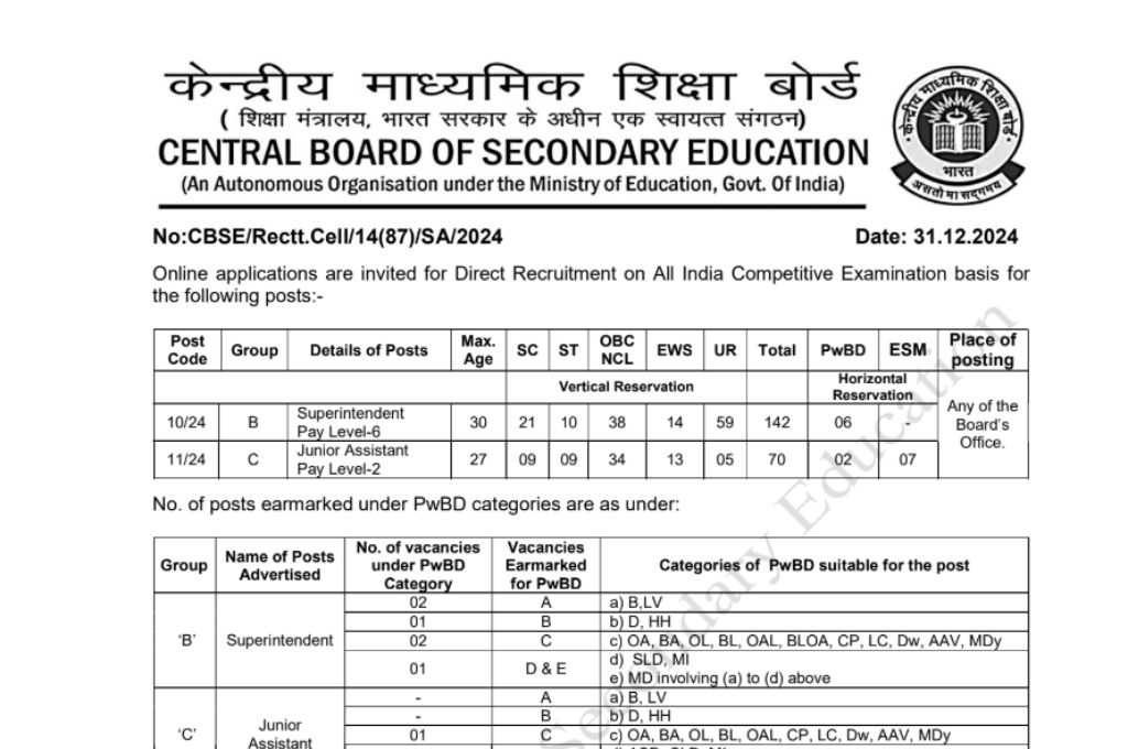 CBSE Recruitment 2025