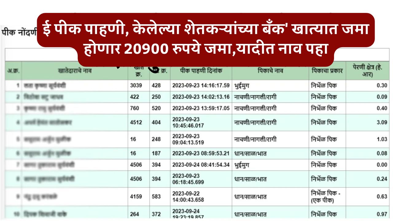 E-Peek Pahani list