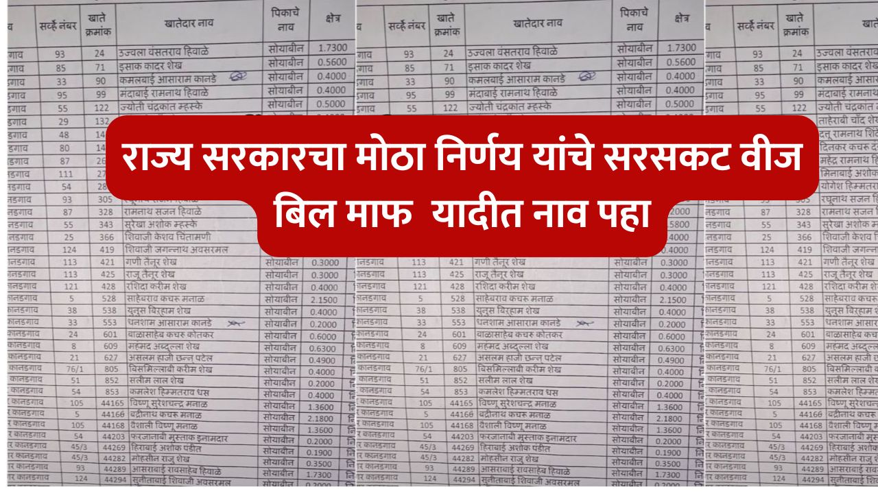 MSEDCL bill Payment